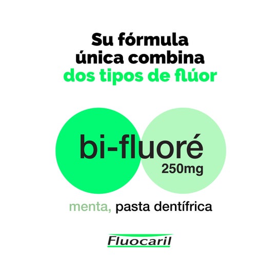 Fluocaril® Bi-Fluoride 250mg 125ml