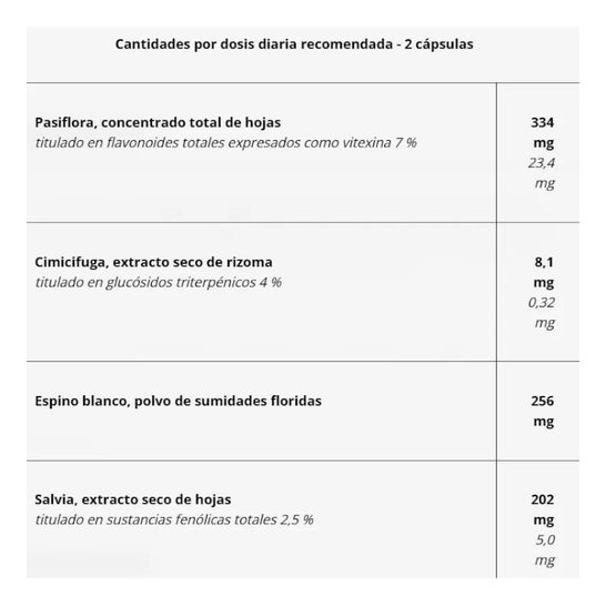 Aboca Menovamp Cimicífuga Cápsulas 60caps Aboca Menovamp Cimicífuga Cápsulas 60caps