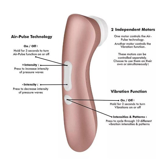 Satisfyer Pro 2 Vibração 1pc Satisfyer Pro 2 Vibração 1pc