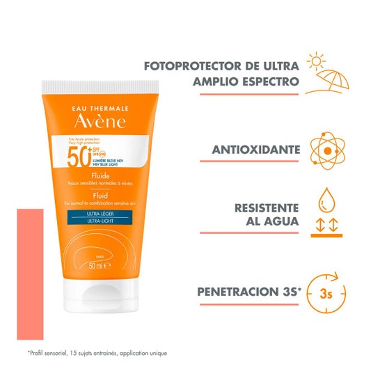 Avène Sunscreen Sensitive Skin Dry Touch Fluid SPF50+ 50ml