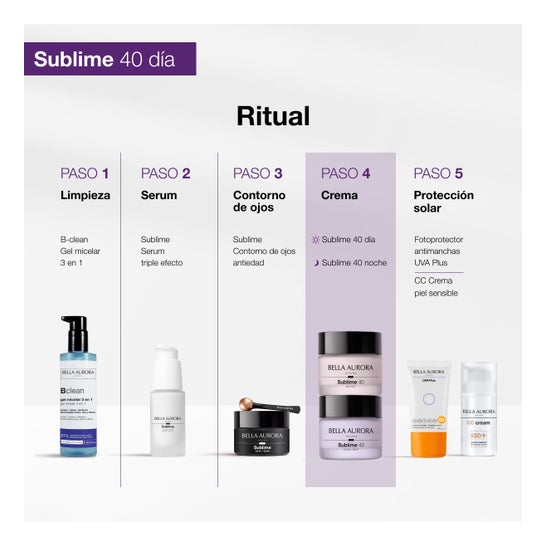 Bella Aurora K-Creme Day Creme 50ml