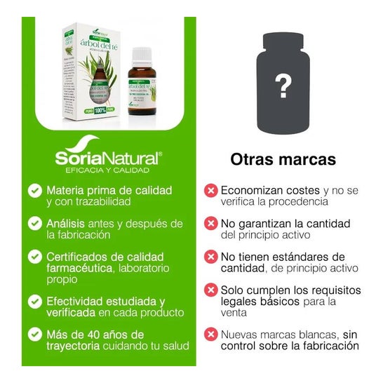 Aceite Esencial Arbol Del Te Soria Natural 15ml Aceite Esencial Arbol Del Te Soria Natural 15ml