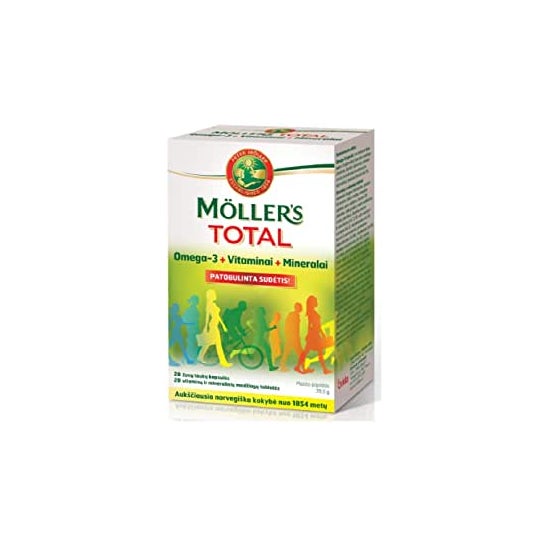 Moller's Total 28caps