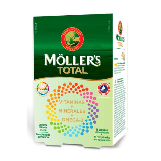 Moller's Total 28caps
