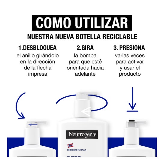 Neutrogena Formula Noruega Loção Corporal Hidratante Profunda