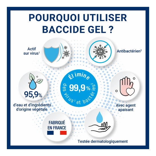 Baccide White Gel de Limpeza de Mãos Sensitive Skin Leave-In 300 mL