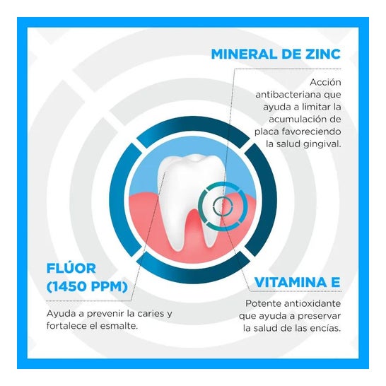 Pasta de controle de parogência 125ml Pasta de controle de parogência 125ml