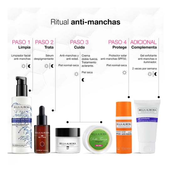 Bella Aurora Creme Antimanchas  Pele Seca 30ml