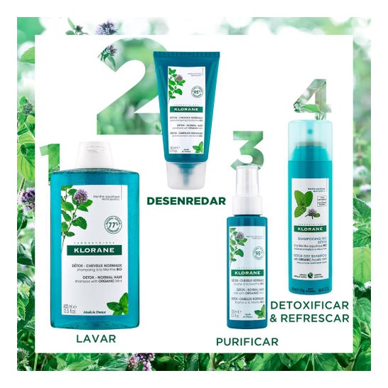 Bálsamo Antipoluição Klorane Protector Anti-Poluição Menta Aquática 150ml
