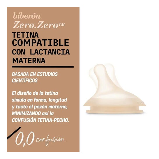 Tetina Antic. Fluxo L Silicone 2Ud Tetina Antic. Fluxo L Silicone 2Ud