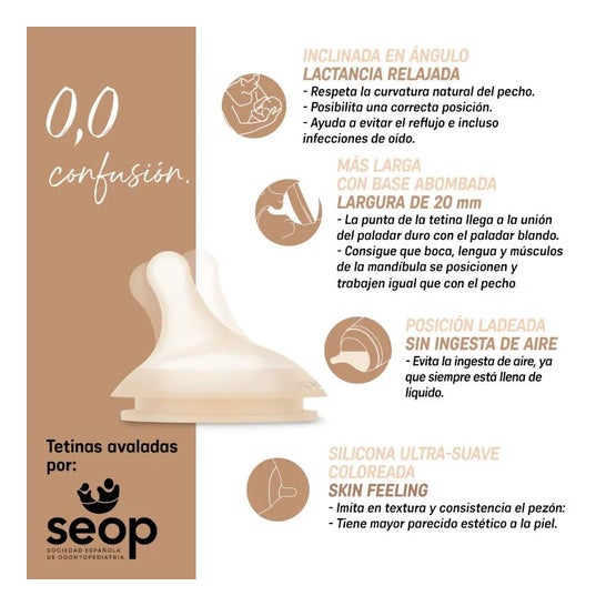 Tetina Antic. Fluxo L Silicone 2Ud Tetina Antic. Fluxo L Silicone 2Ud