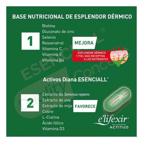 Elifexir Redensificador de Cabelo 2X30Caps + Soro Antiqueda de Cabelo 35ml