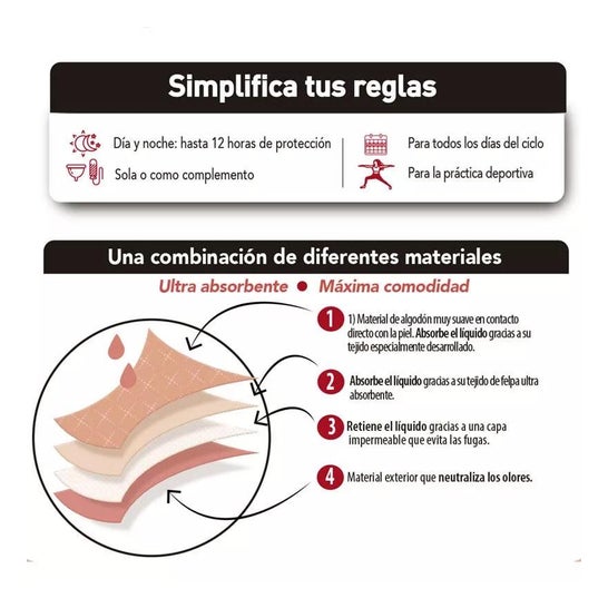 Dim Proteger Braga Flujo Menstrual Abundante Talla L 1ud Dim Proteger Braga Flujo Menstrual Abundante Talla L 1ud