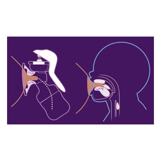 Philips Avent Sacaleche Manual SCF430/01 1ud Philips Avent Sacaleche Manual SCF430/01 1ud