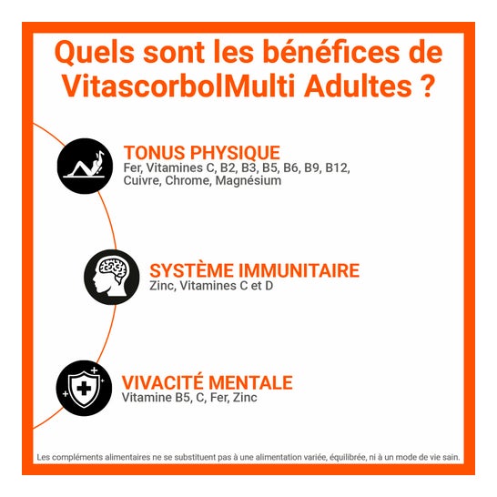 Vitascorbol Multi 30comp