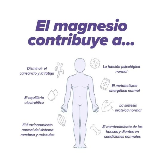 HSN Bisglicinato de Magnesio Albion™ 125mg Magnesio 120vcaps