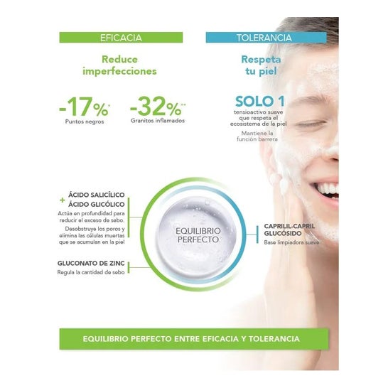 Bioderma Sébium Gel Espumante Activo 200ml