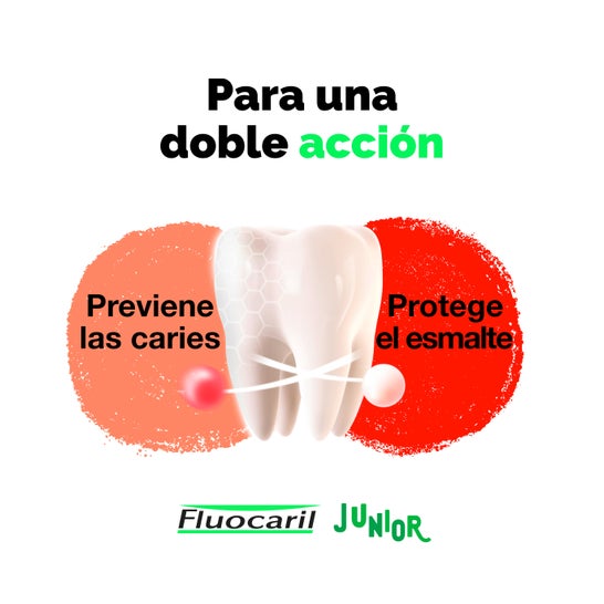 Fluocaril Duplo Júnior Pasta Sabor Frutos Vermelhos 2x75ml