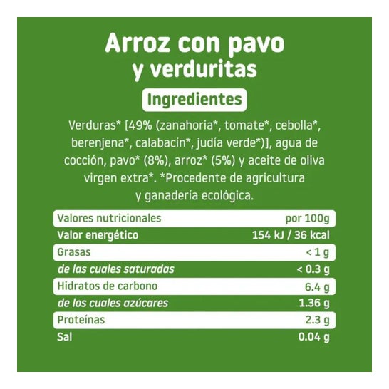 Smileat Ca-Chi-Tos Frasco Arroz com Peru Vegetais Eco +10M 230g Smileat Ca-Chi-Tos Frasco Arroz com Peru Vegetais Eco +10M 230g