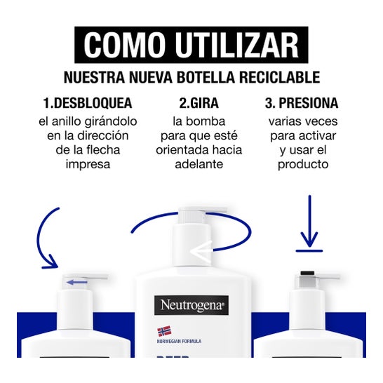 Neutrogena Pack Hidratación Profunda Sin Perfume 2x750ml