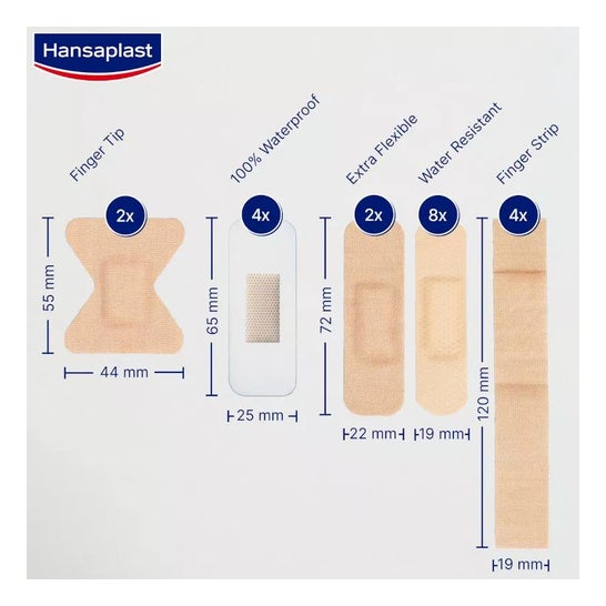 Hansaplast Penso Hand Mix Pack 20 Unidades