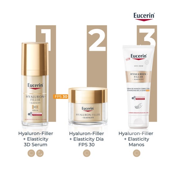 Eucerin Hialuron Filler Elasticidade Mão Creme 75ml