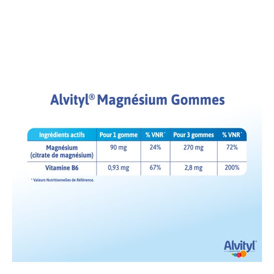 Alvityl Gummies Magnésio Vitamina B6 Cereja 45 Unidades