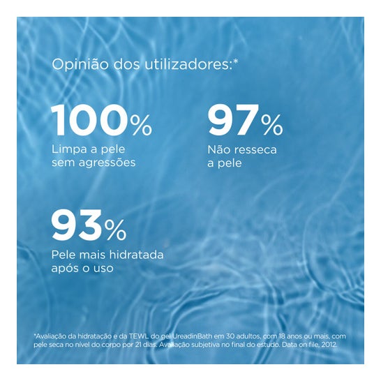 Ureadin™ Hydration shower gel 400ml