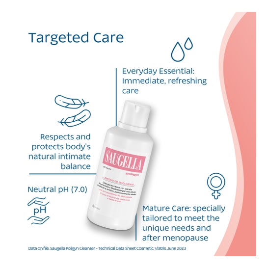 Saugella Poligyn pH 7 Sabonete íntimo 250ml