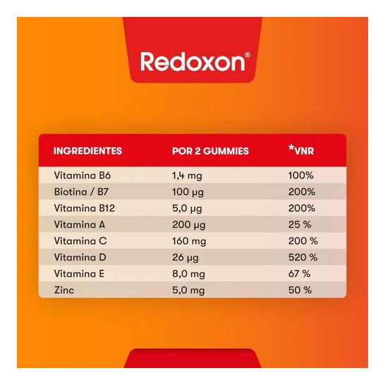 Redoxon Advance Defensas 60 Gummies Redoxon Advance Defensas 60 Gummies