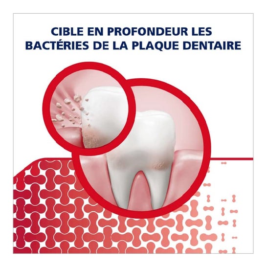 Parodontax Pasta Dental Haleine Encias Sensibles 2x75ml Parodontax Pasta Dental Haleine Encias Sensibles 2x75ml