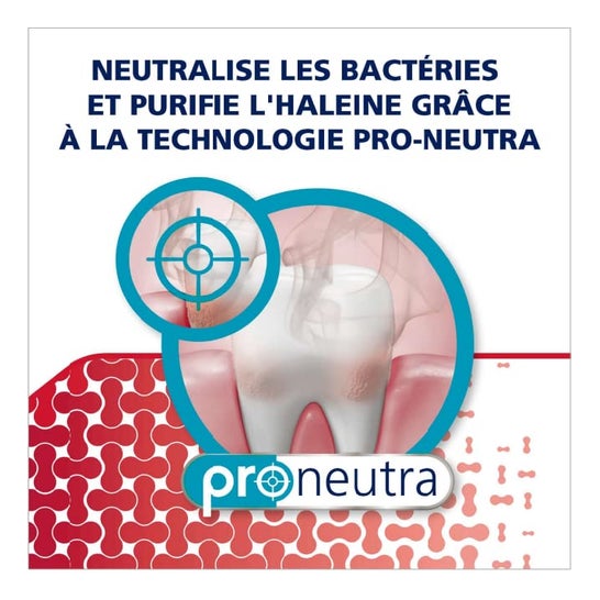 Parodontax Pasta Dental Haleine Encias Sensibles 2x75ml Parodontax Pasta Dental Haleine Encias Sensibles 2x75ml