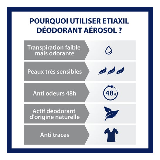 Etiaxil Deo Douce 48H Aero 150Ml