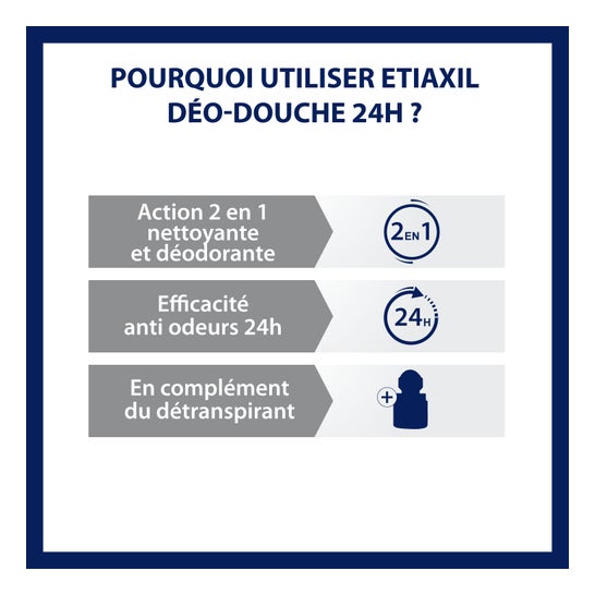 Etiaxil Desodorizante Desodorizante Desodorizante Escessivo 24H Gel Lavante 200 ml