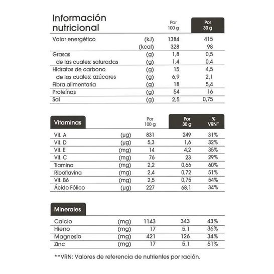 Método de chicoteamento de baunilha hiperproteico e hipocalórico biManán ™ 360g Método de chicoteamento de baunilha hiperproteico e hipocalórico biManán ™ 360g