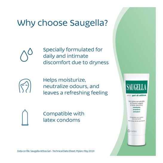 Saugella Attiva gel lubrificante 30g