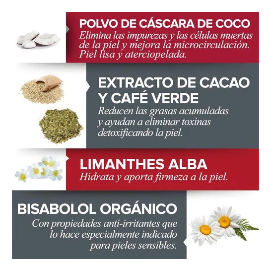 Elifexir Redutor Esfoliante de Sentido de Cacau 200ml Elifexir Redutor Esfoliante de Sentido de Cacau 200ml