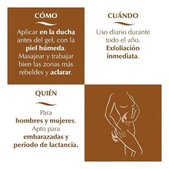 Elifexir Redutor Esfoliante de Sentido de Cacau 200ml Elifexir Redutor Esfoliante de Sentido de Cacau 200ml