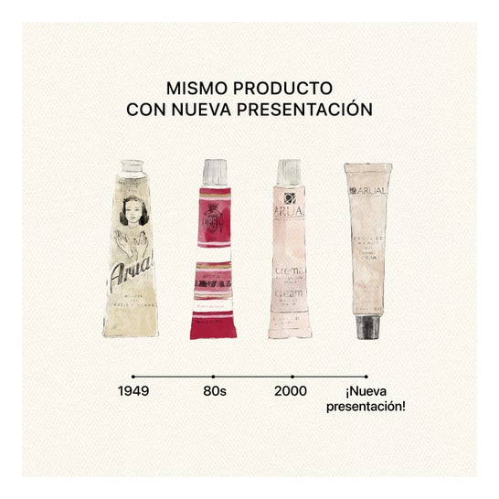Arual Crema de Manos Clásica 30ml
