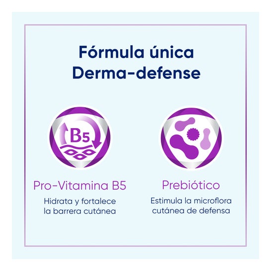 Sensicontrol Creme de Bepantol 400 ml