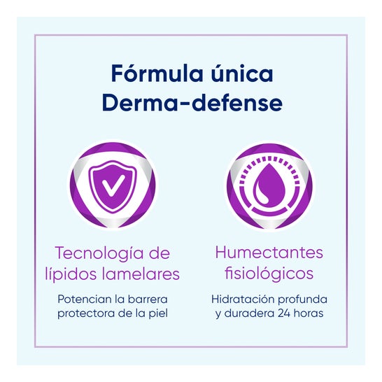 Sensicontrol Creme de Bepantol 400 ml