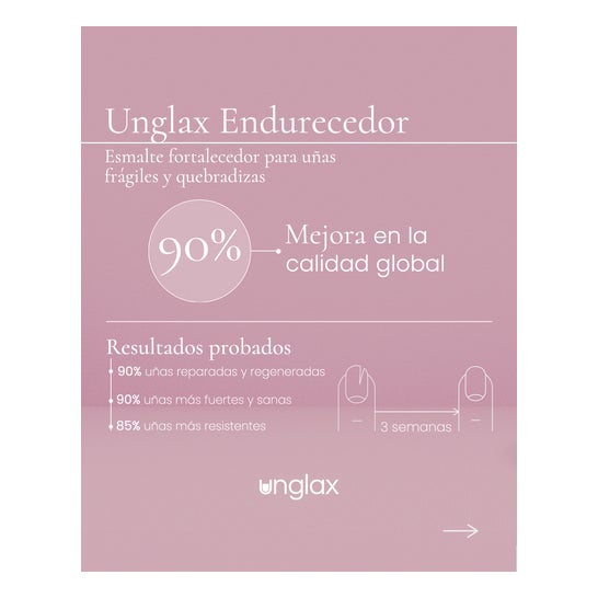 Cera de endurecimento Unglax 10ml