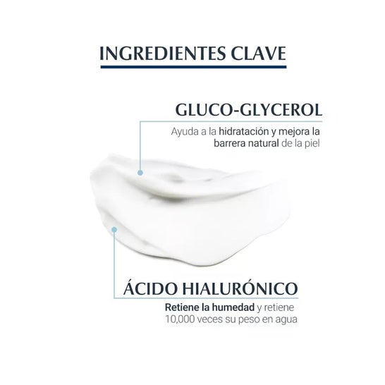 Eucerin Aquaporin Pele Seca Ativa 50ml Eucerin Aquaporin Pele Seca Ativa 50ml