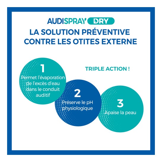 Audispray Dry 30ml
