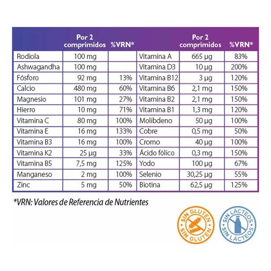 Neo Multivit Forte Woman Rodiola Ashwagandha 120comp Neo Multivit Forte Woman Rodiola Ashwagandha 120comp
