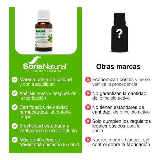 Soria Natural Aceite Esencial De Menta 15ml Soria Natural Aceite Esencial De Menta 15ml