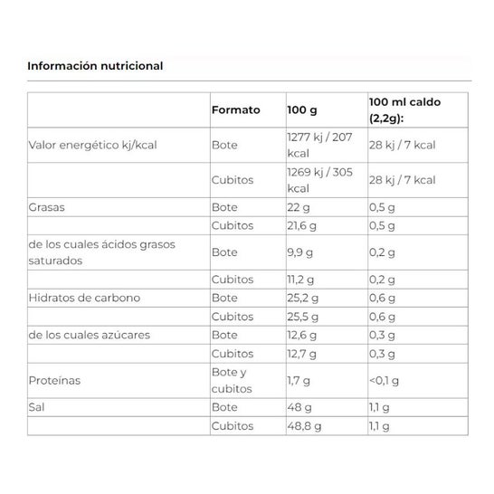 Barco Bouillon Herbamare 250g Barco Bouillon Herbamare 250g