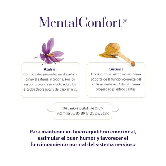 100% Natural MentalComfort 60 cápsulas vegetais 100% Natural MentalComfort 60 cápsulas vegetais