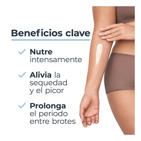 Eucerin AtopiControl Loção 400ml