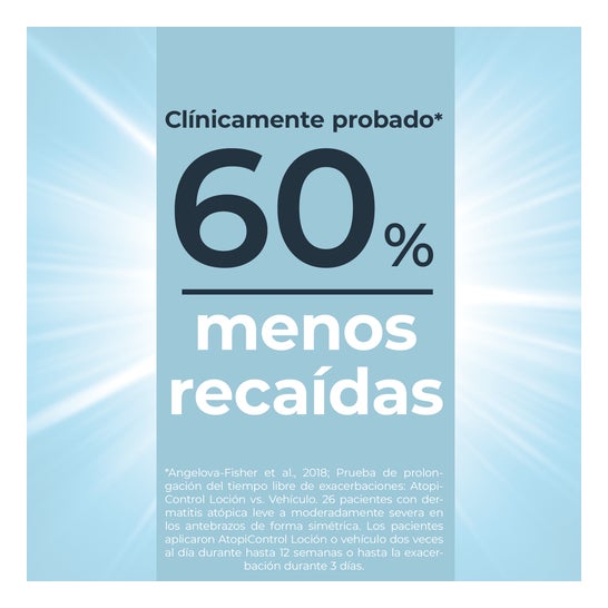 Eucerin AtopiControl Loção 400ml